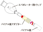 バイアル瓶アダプター TFVA-20 日電用