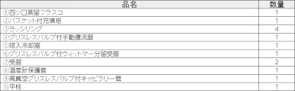 グリスレスバルブ付手動還流器透明50/30 28/12