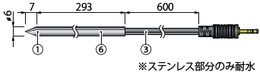 エスペックミック サーモレコーダ内部測温用センサ RTH-1050