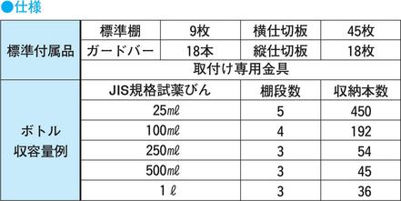 薬品保管庫 SR-B-3