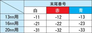 水中試験管立 PP 白 564-03 φ13用×90本立