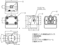 静電気除去装置 コンパクトタイプ KD-150W-1 ACアダプタ付