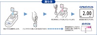 デジタルパックテスト® NH4/NH4-N