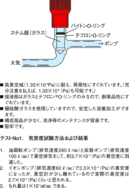 高真空グリースレスバルブ　SHV-10