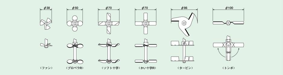 攪拌シャフト 700×8φ SUS316
