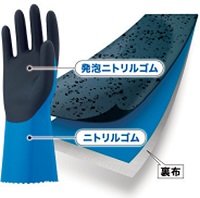 ニトローブW 378 L