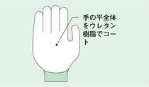 ショーワグローブ パームフィット手袋 B0500 L
