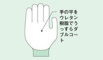 ニューパームフィット手袋 B0510 M