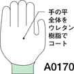 制電ラインパーム手袋 A0170 S 1双