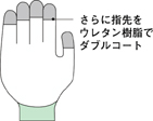 ショーワグローブ パワーフィット手袋 B0400 L