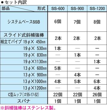 システムスタンド SS-900