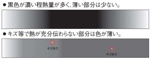 熱分布測定フィルム サーモスケール100 ロールタイプ