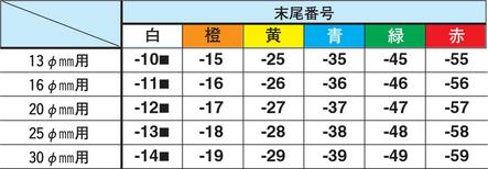アンワイヤー試験管立て Φ25mm用 赤