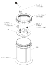 PFAバイアルクリーニングシステム