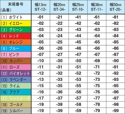 ラベリングテープ 幅13mm レッド