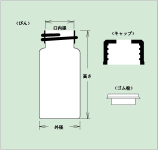 ゴム栓 液状用 ブチルゴム 大 25個 309002