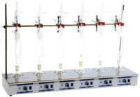 抽出器用マントルヒーター EAM6-2