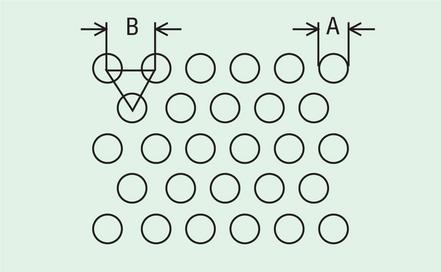 PTFEパンチングシート 穴径1.5φ×300×500mm F-3005-007