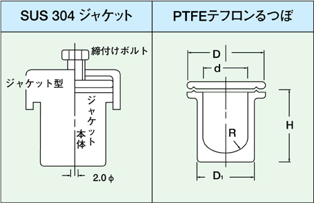 PTFEるつぼ ジャケット 10mL用 F-1029-008