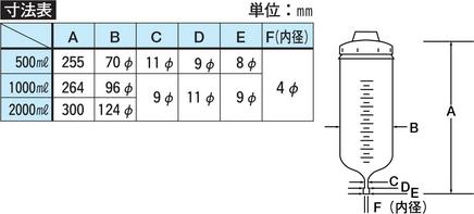 Fineイルリガートル PE製 1L