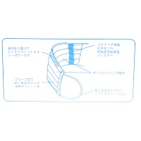 ラクールマスク 50枚入